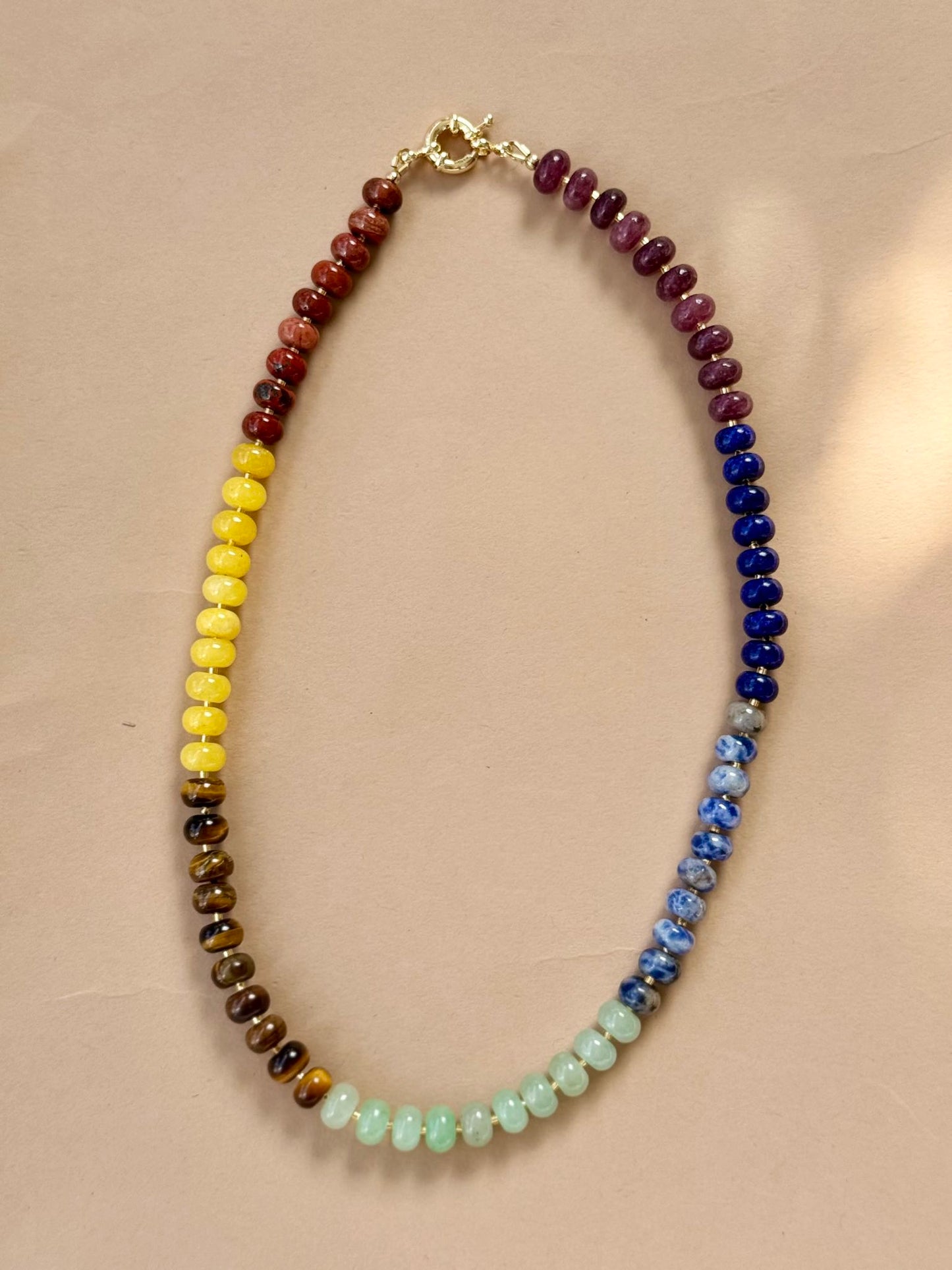 Forbidden Candy | Chakra Gemstone Gold-Filled Necklace