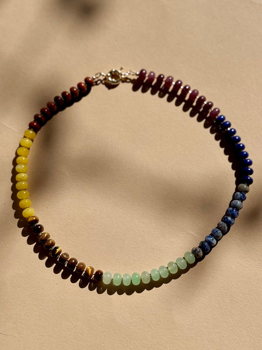 Forbidden Candy | Chakra Gemstone Gold-Filled Necklace